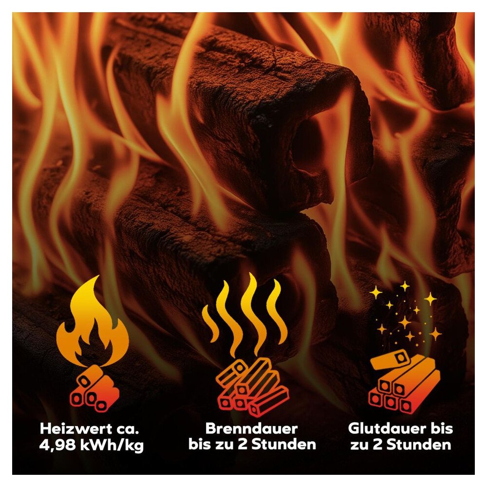 Neandertaler Feuer Holzbriketts PiniKay Hartholzbriketts 300 kg Kaminbriketts Briketts Kamin Ofen Grill Briquettes Brikett Holzbrikett Gluthalter – Bild 4