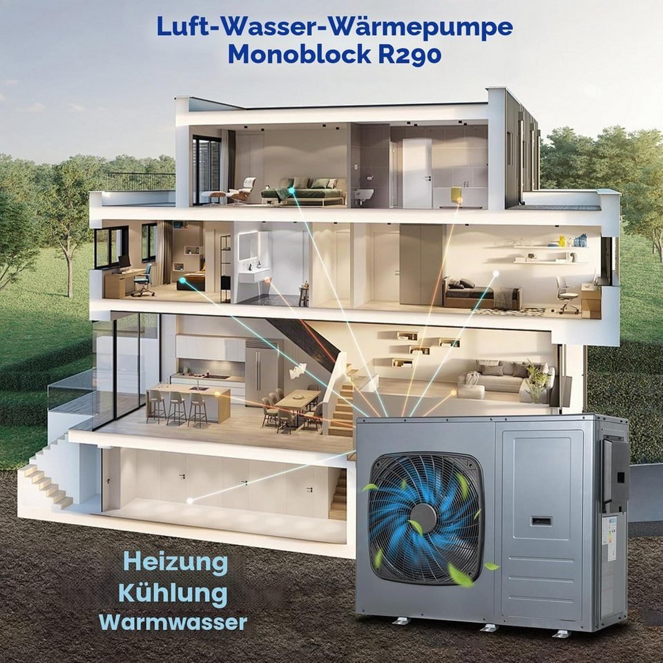 Smad Luft-Wasser-Wärmepumpe 8KW, Der COP-Wert erreichte ein Maximum von 4,92. – Bild 2